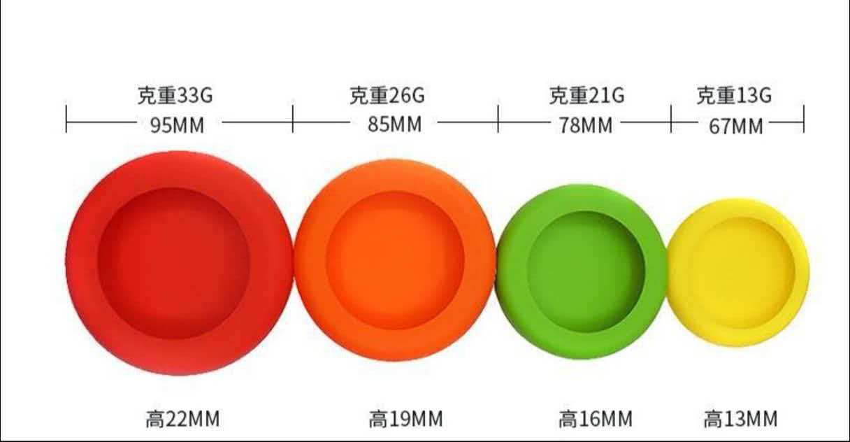 Fruit and Vegetable Fresh-keeping Cover