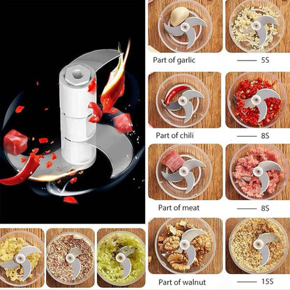 Electric Garlic Masher
