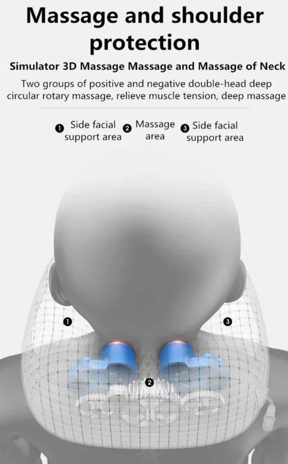 U-Shaped Neck Massager