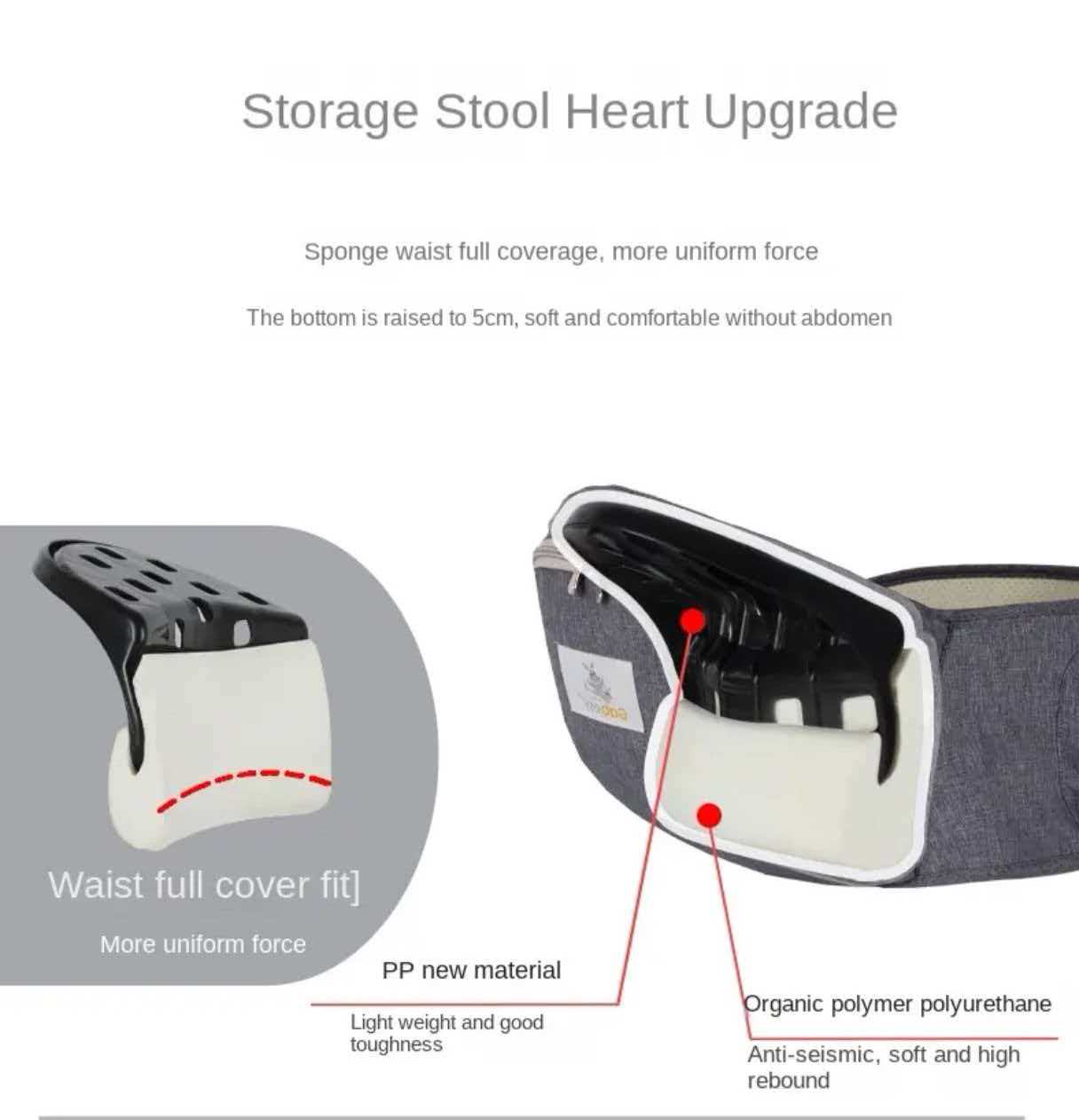 Baby Hip Seat Carrier