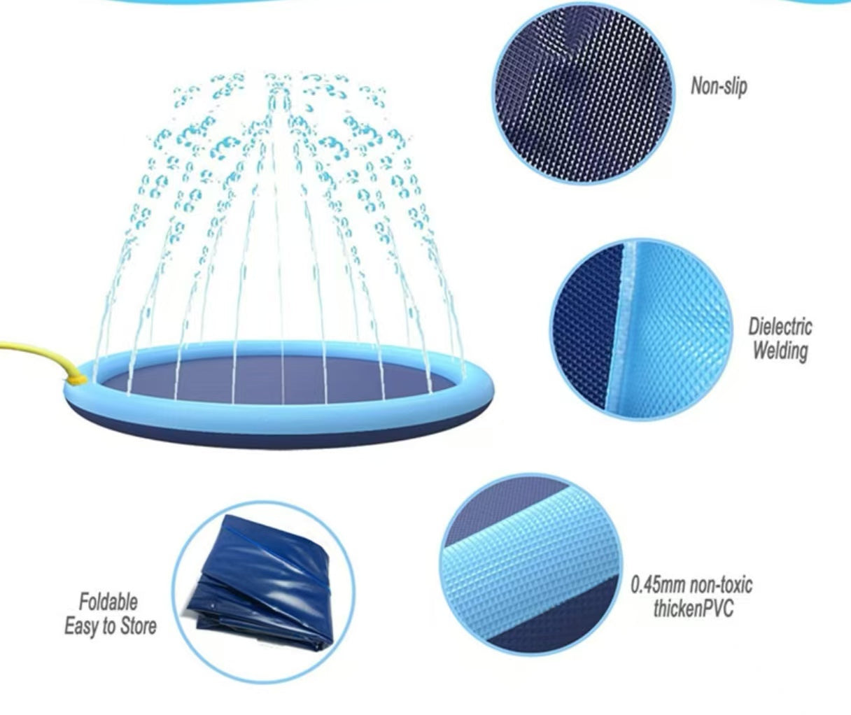 Inflatable Kids' Sprinkler Pad