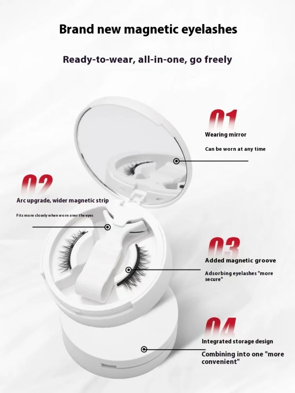 Magnetic False Eyelash Kit