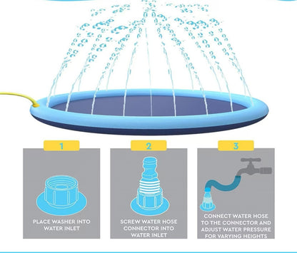 Inflatable Kids' Sprinkler Pad