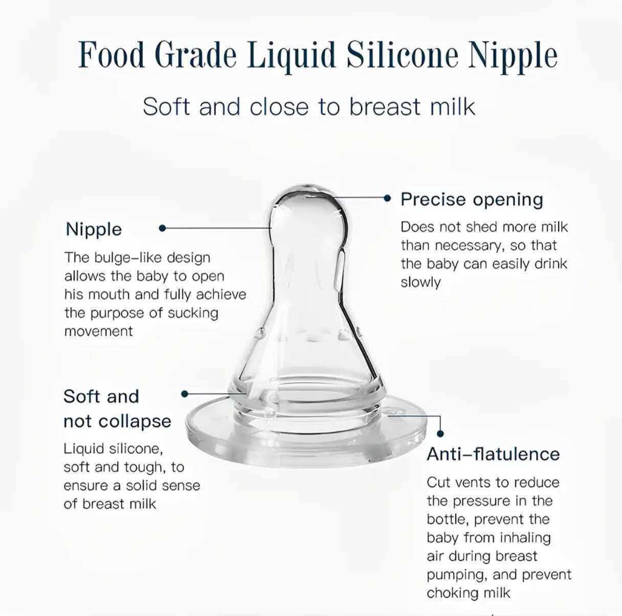 Anti-colic Baby Bottle