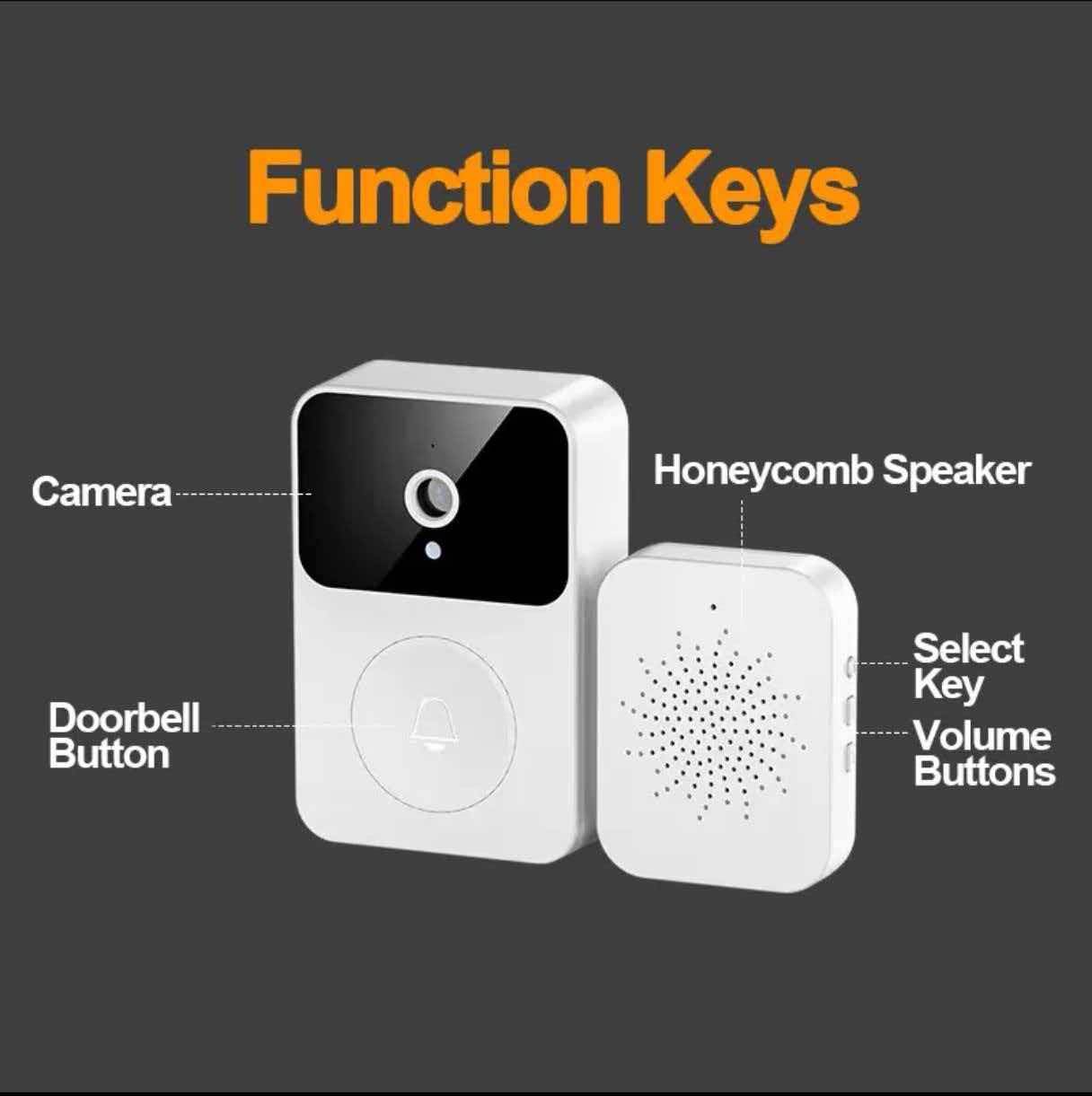 Video Doorbell