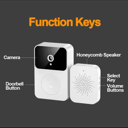 Video Doorbell