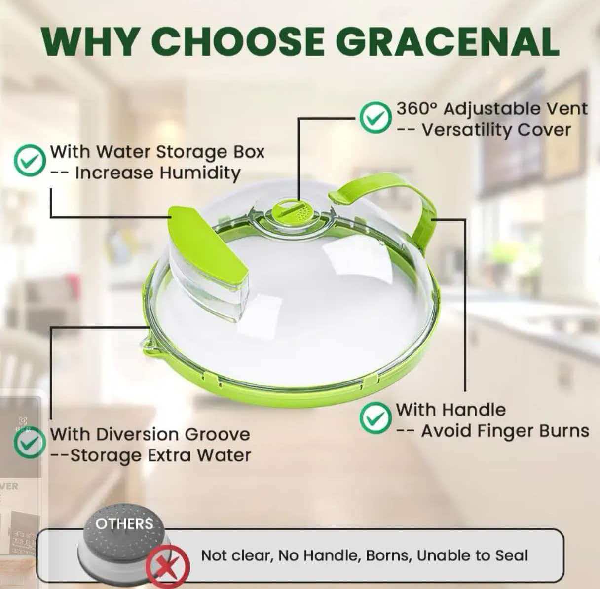 Microwave Food Cover