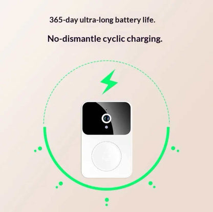 Video Doorbell